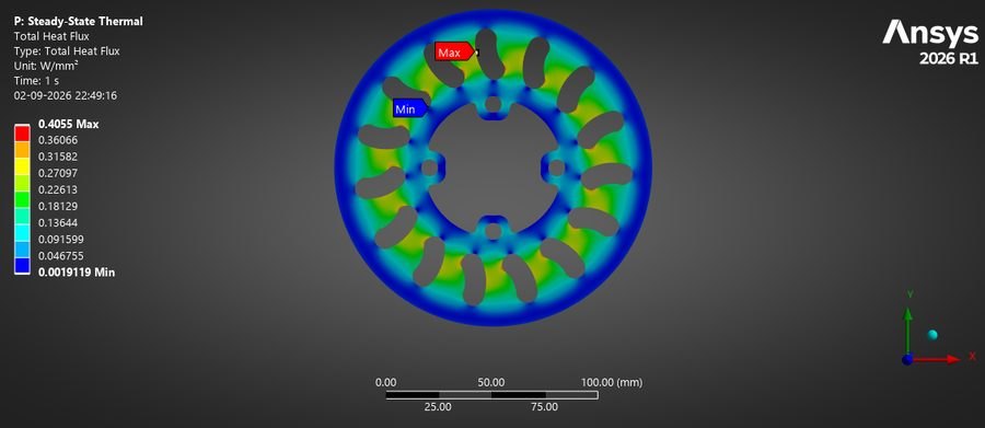 Brake disc heat flux contour