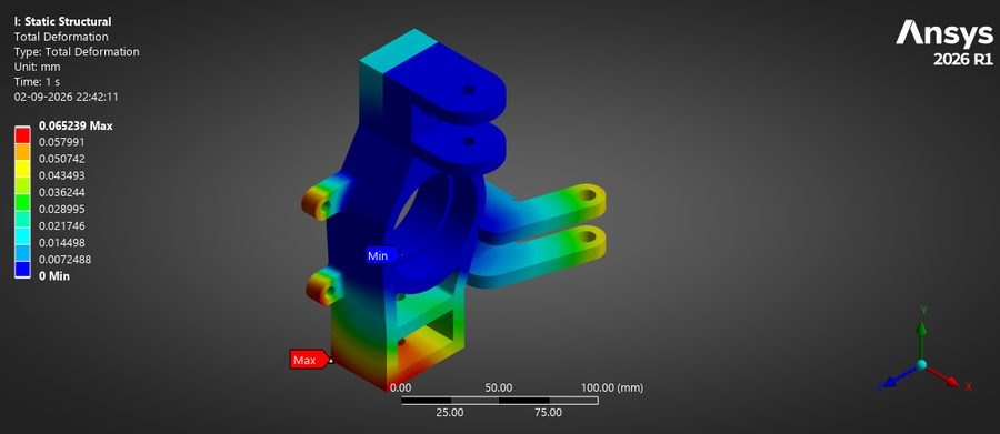Front knuckle total deformation contour