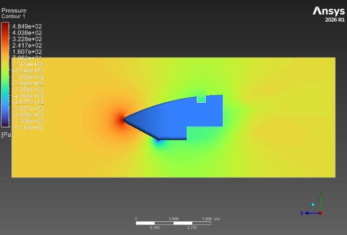 Nosecone pressure contour