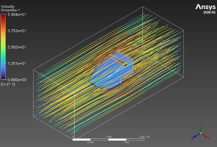 Nosecone velocity streamlines