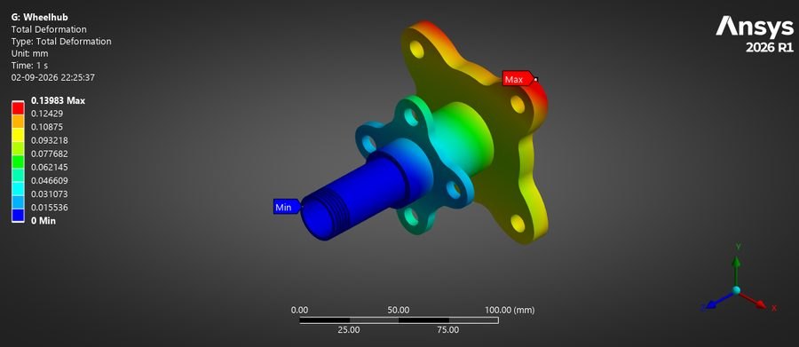 Wheel hub total deformation contour